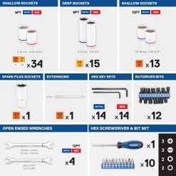 Kobalt Mechanics Tool Sets 129-Piece Standard (SAE) and Metric Combination Polished Chrome Mechanics Tool Set (1/4-in; 3/8-in) -Daily Home Tools Hub 17783414